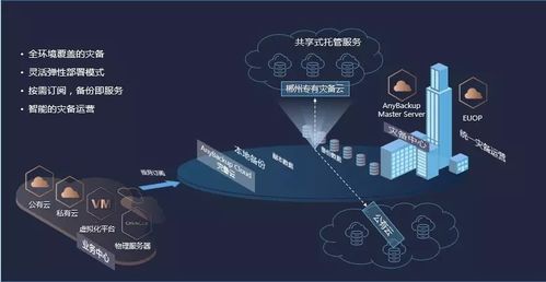 從智能產品到智慧交通 通達電氣蓄勢待發，引領車載電氣與移動醫療新浪潮